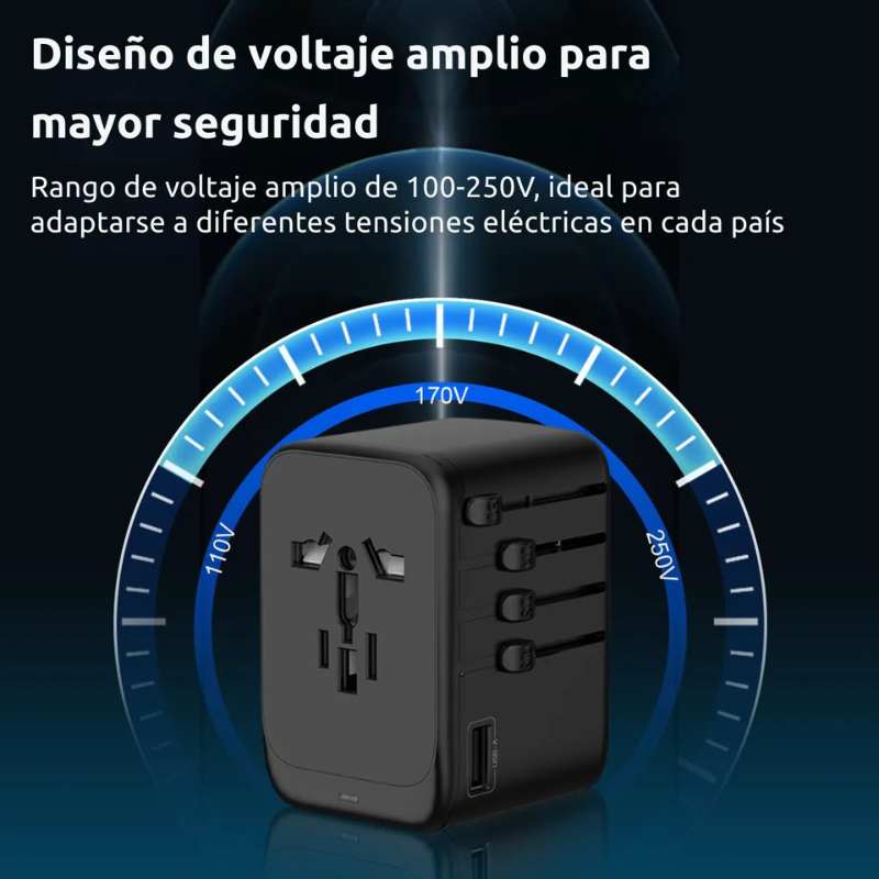 Adaptador Universal 100W PD QC Viaje - Image 5