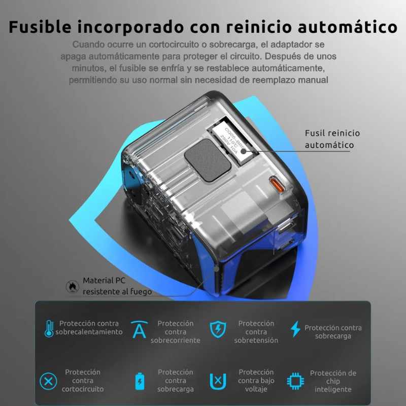 Adaptador Universal 120W PD QC Viaje - Image 5