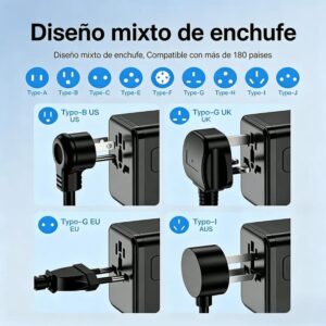Adaptador universal GaN 140W