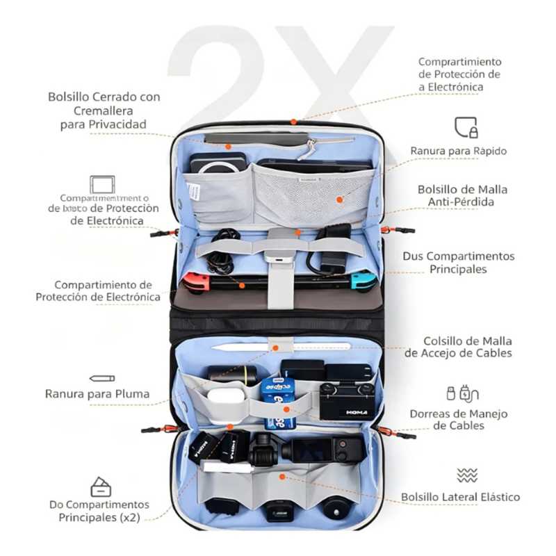 Bolso Organizador Electrónico - Image 6